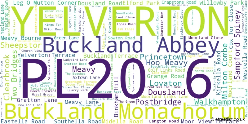 A word cloud for the PL20 6 postcode